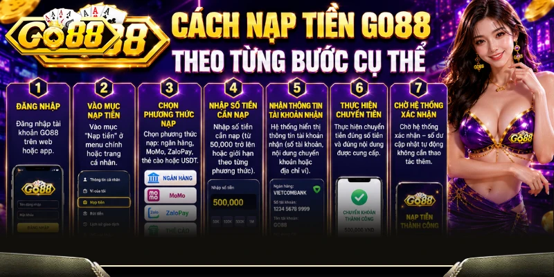 Các bước nạp tiền GO88 vào tài khoản